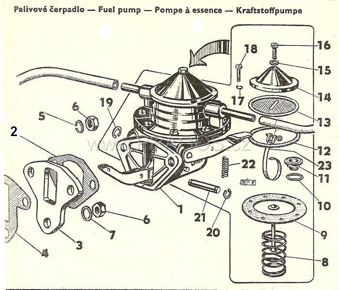 Diagram náhradních dílů