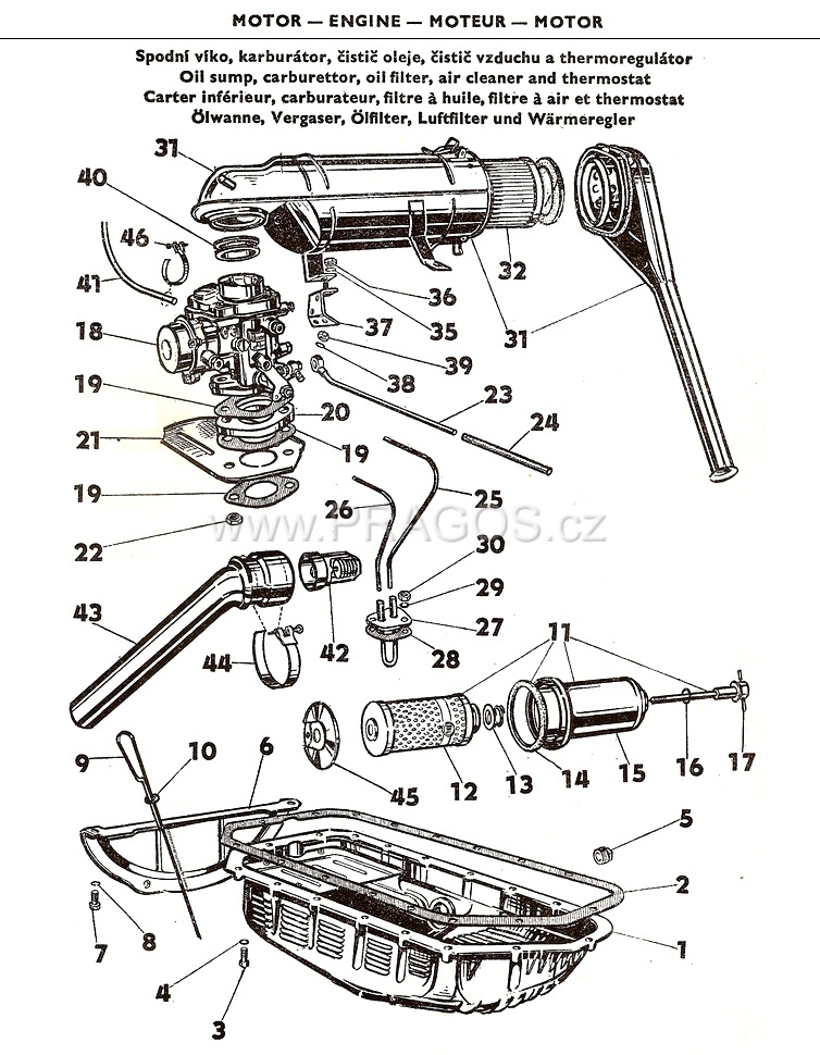 Diagram náhradních dílů