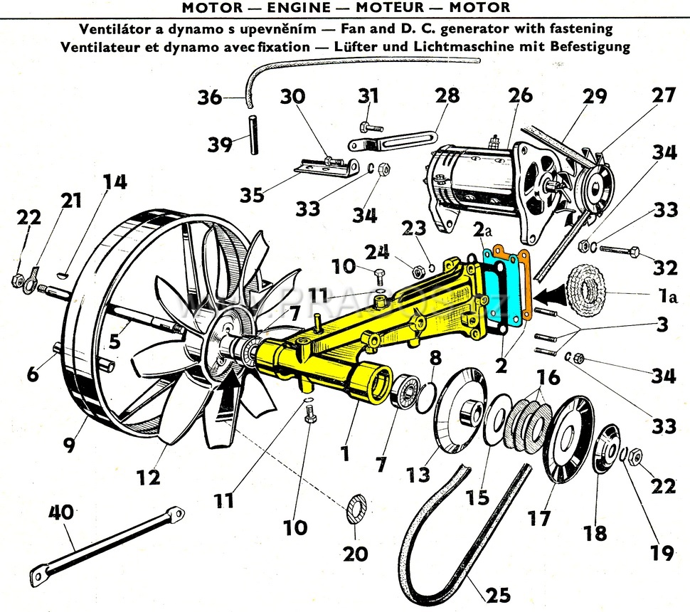 Diagram náhradních dílů