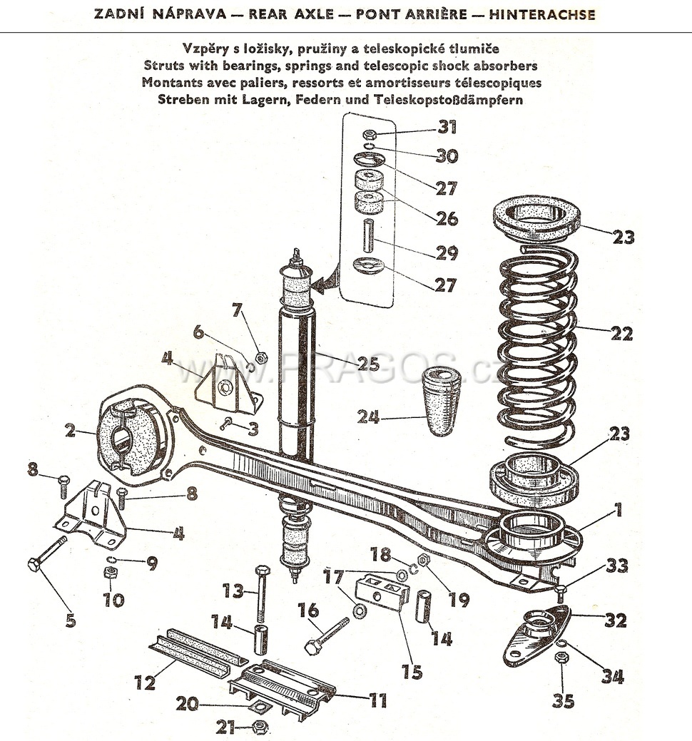 Diagram náhradních dílů