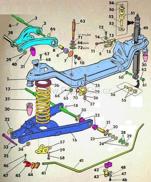 Diagram náhradních dílů