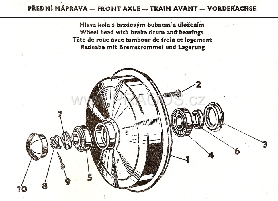 Diagram náhradních dílů