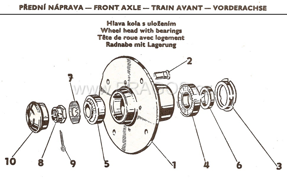 Diagram náhradních dílů