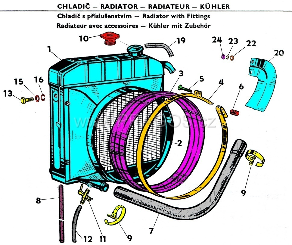 Diagram náhradních dílů