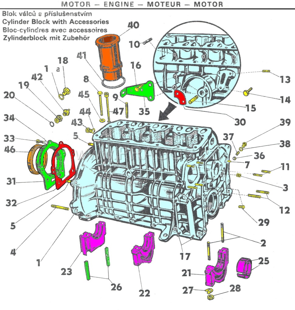 Diagram náhradních dílů