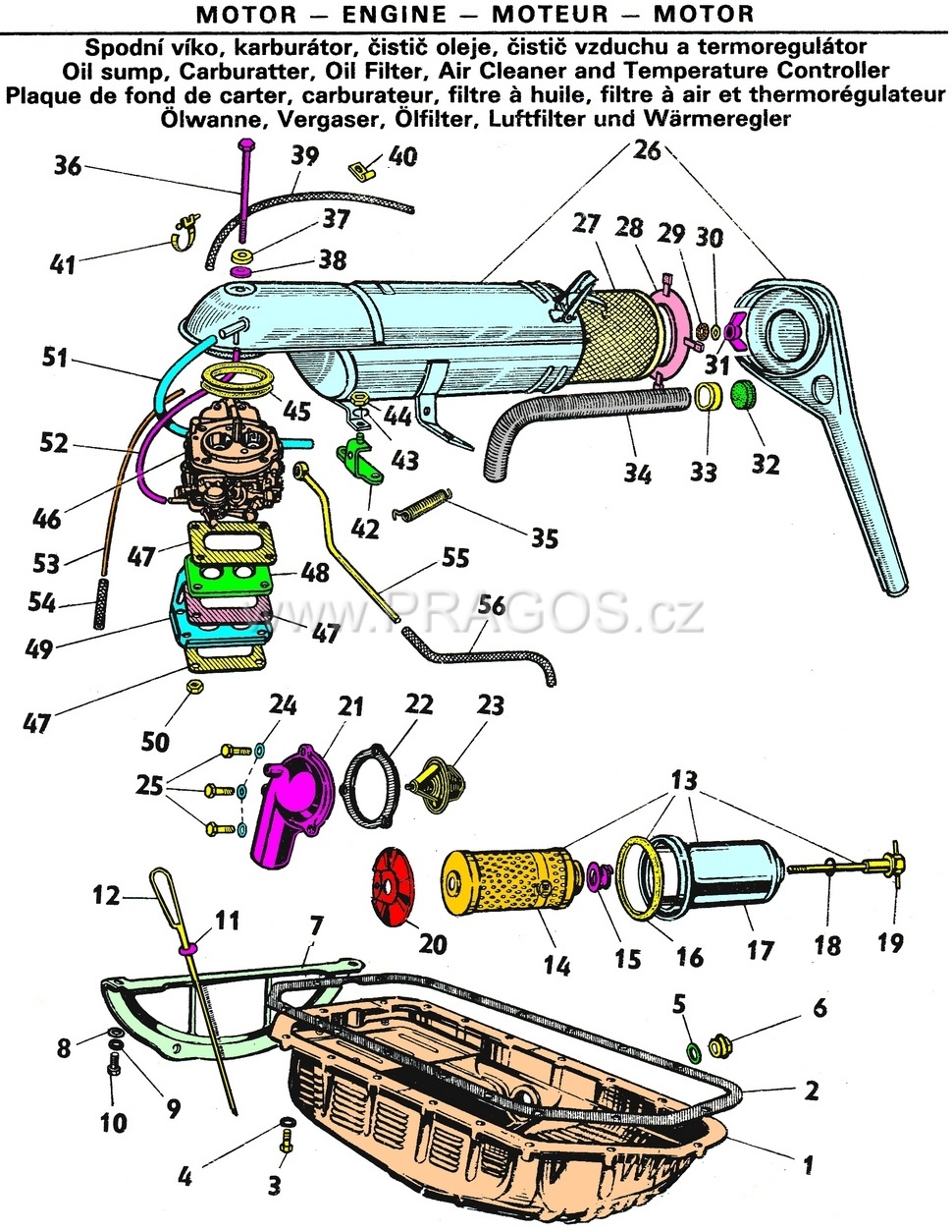 Diagram náhradních dílů