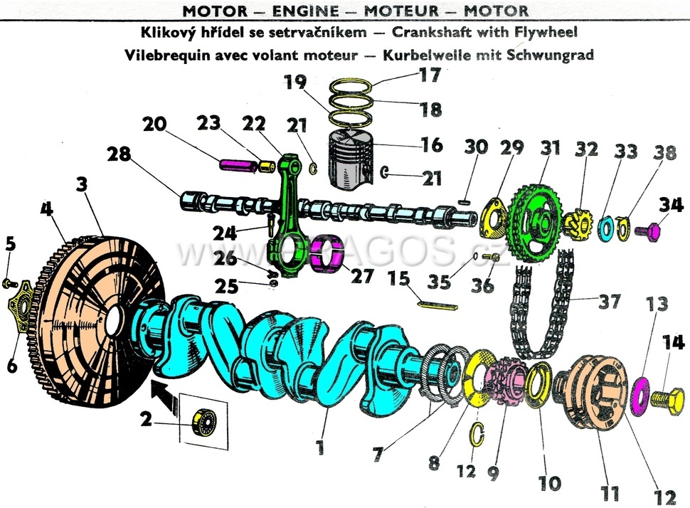 Diagram náhradních dílů