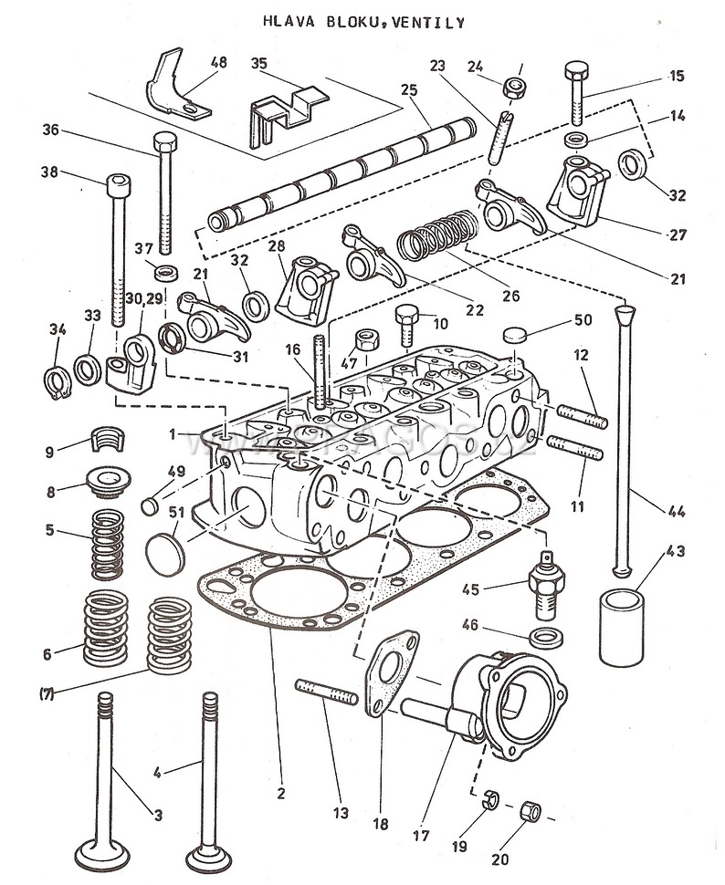 Diagram náhradních dílů