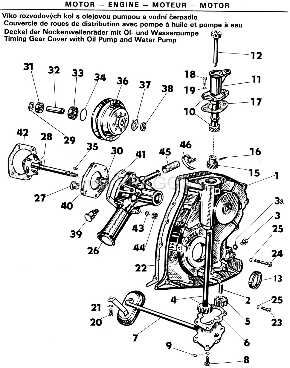 Diagram náhradních dílů