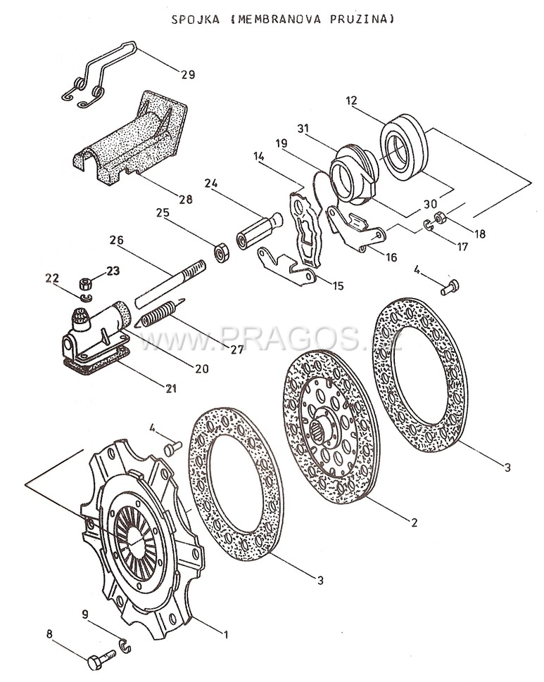 Diagram náhradních dílů