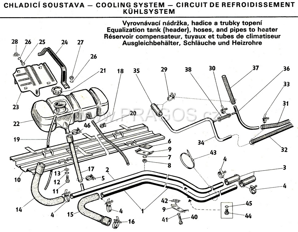 Diagram náhradních dílů